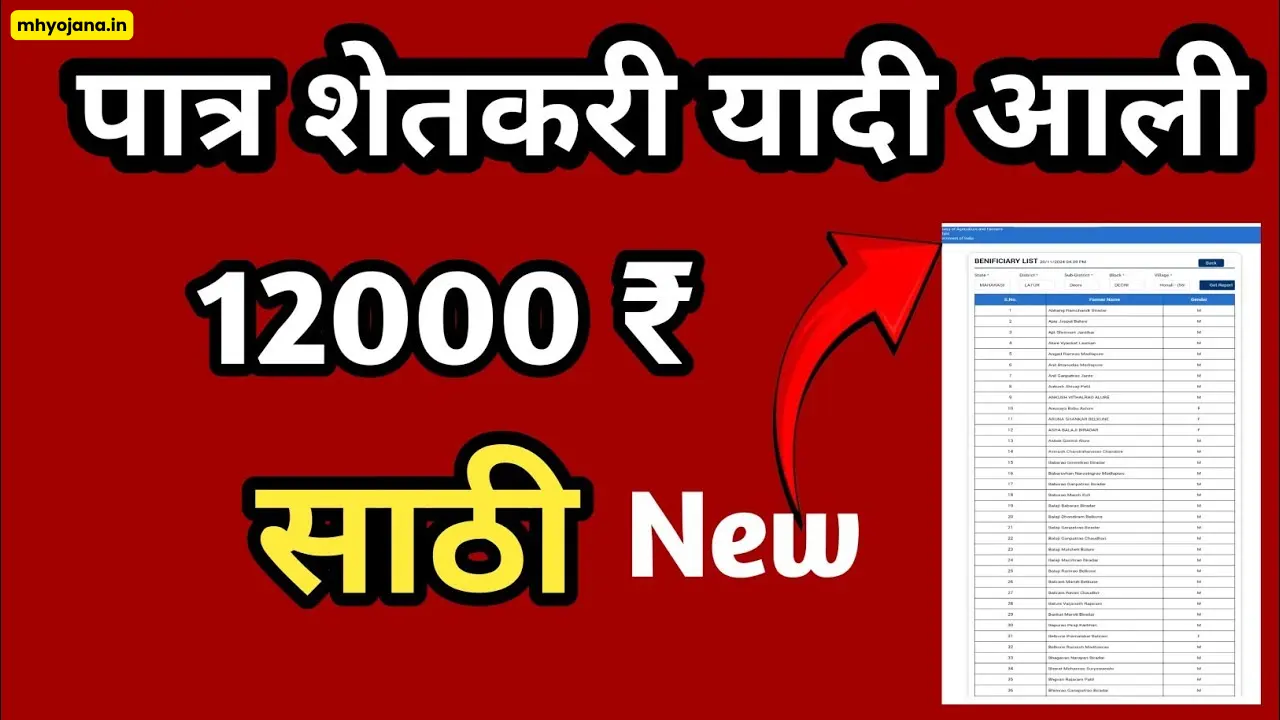 पात्र शेतकरी यादी आली: 12,000₹ साठी नवीन अपडेट